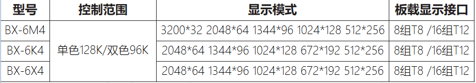 202005081339595592 首页- 尊龙集团中国官网入口