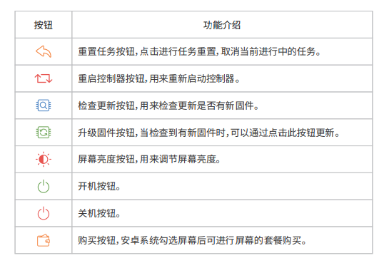 202103081326266893 首页- 尊龙集团中国官网入口