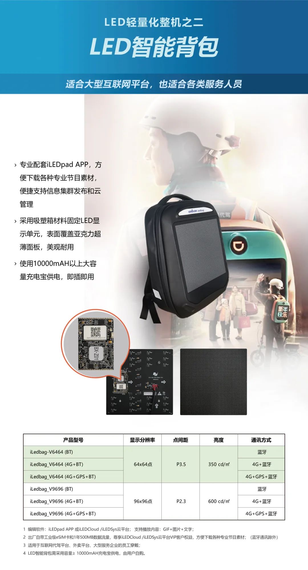 202211181615077880 首页- 尊龙集团中国官网入口