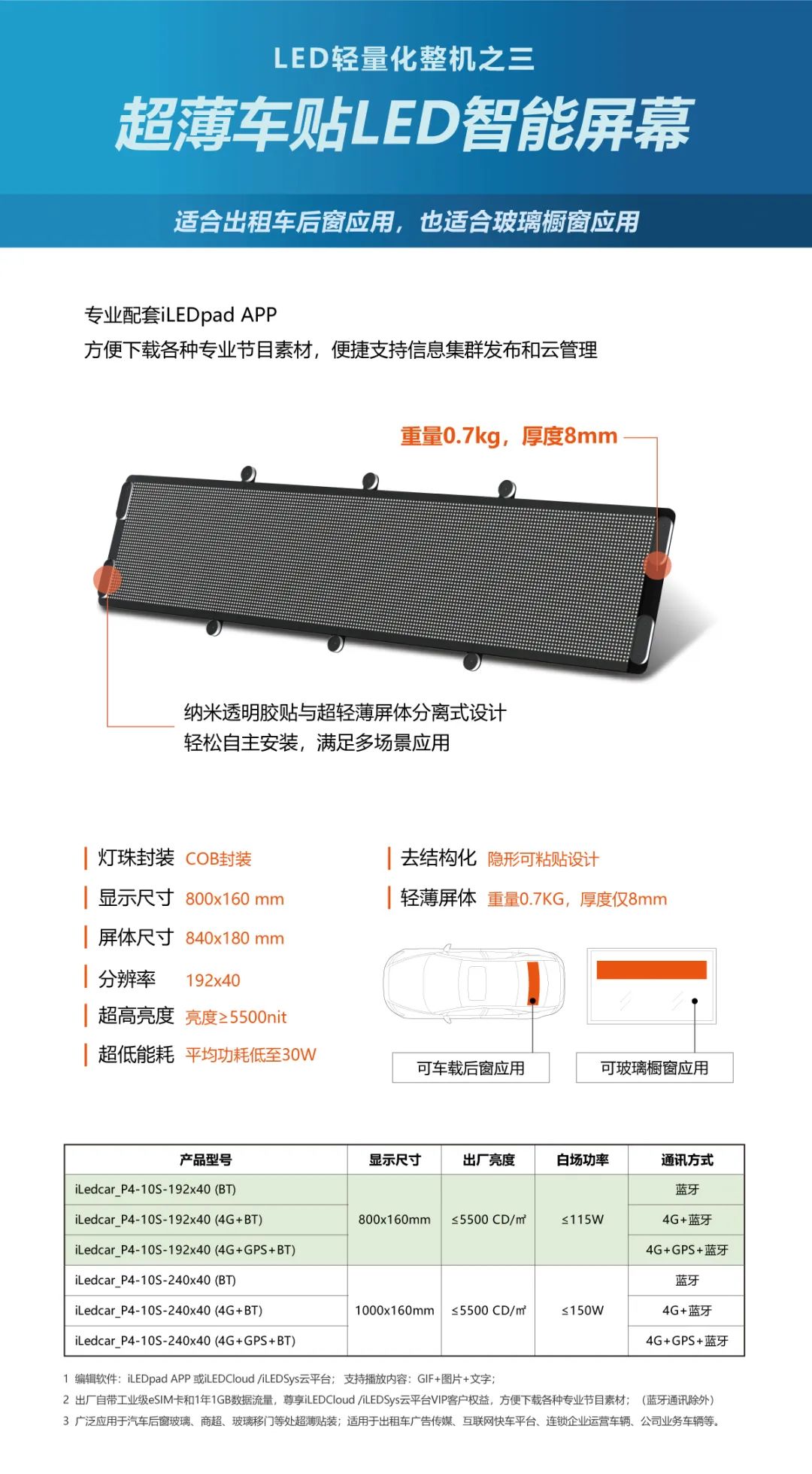 202211181617239847 首页- 尊龙集团中国官网入口